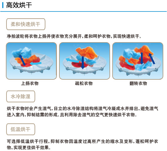 深夜福利在线播放特性