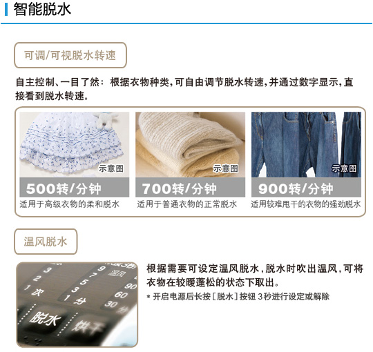 深夜福利在线播放特性