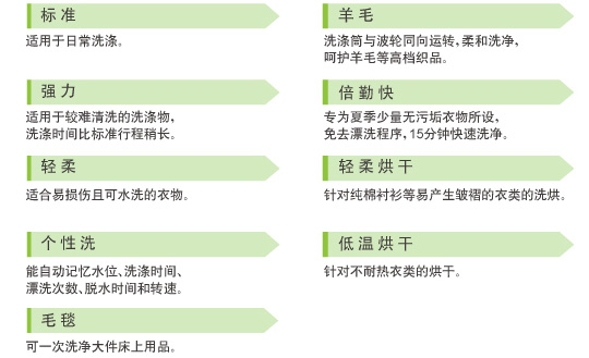 深夜福利在线播放特性