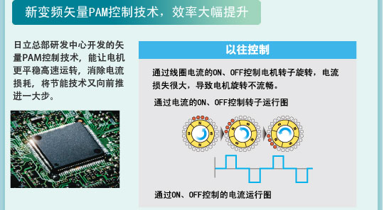 深夜福利在线播放特性