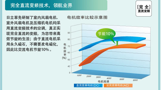 深夜福利在线播放特性