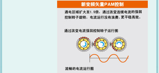 深夜福利在线播放特性