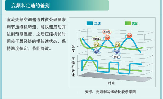 深夜福利在线播放特性
