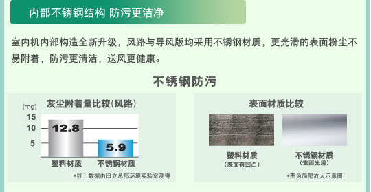 深夜福利在线播放特性