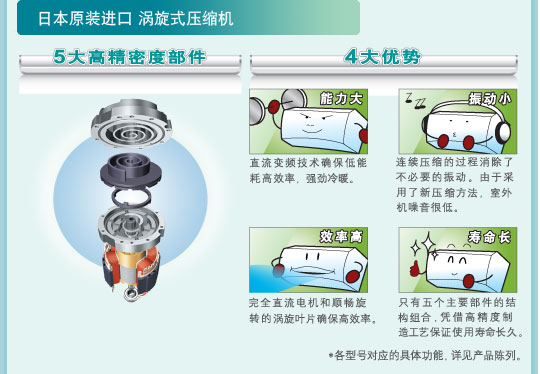 深夜福利在线播放特性