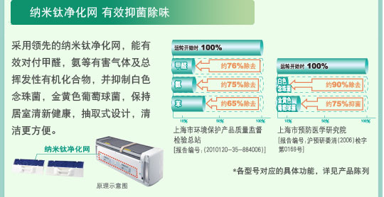 深夜福利在线播放特性