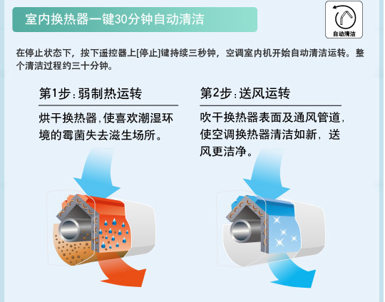 深夜福利在线播放特性