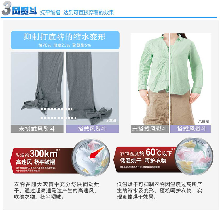深夜福利在线播放特性